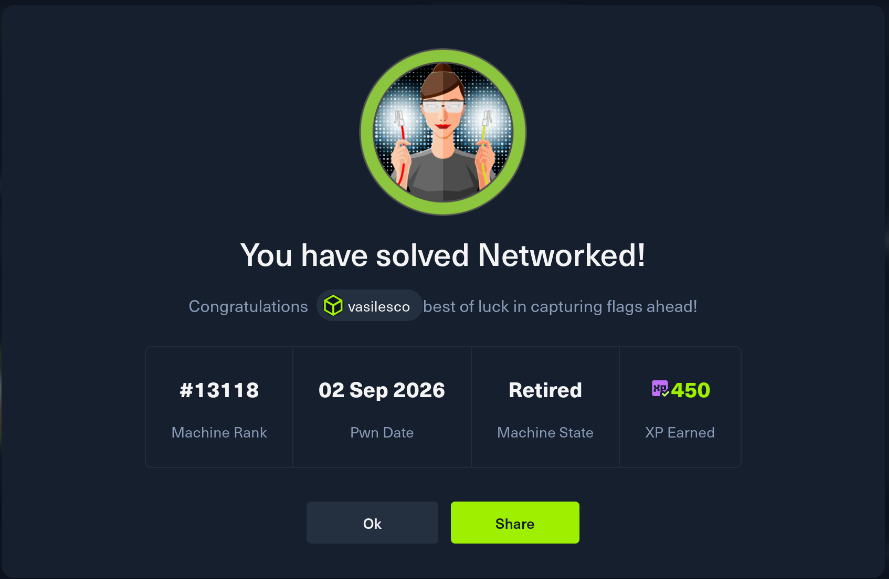 HTB Networked preview